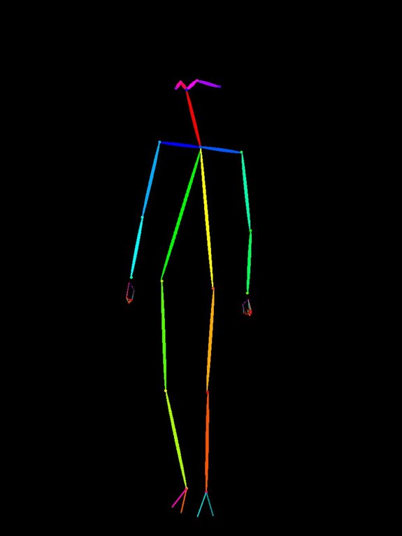openpose